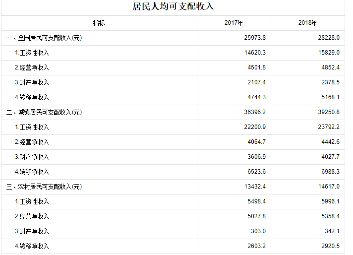 微信截图_20191217103143.png