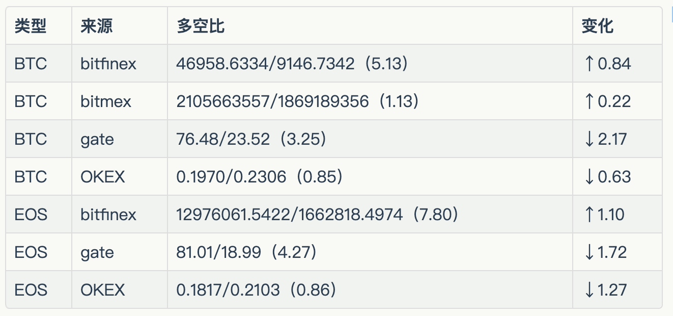 屏幕快照 2019-12-19 上午7.54.43.png-131.4kB