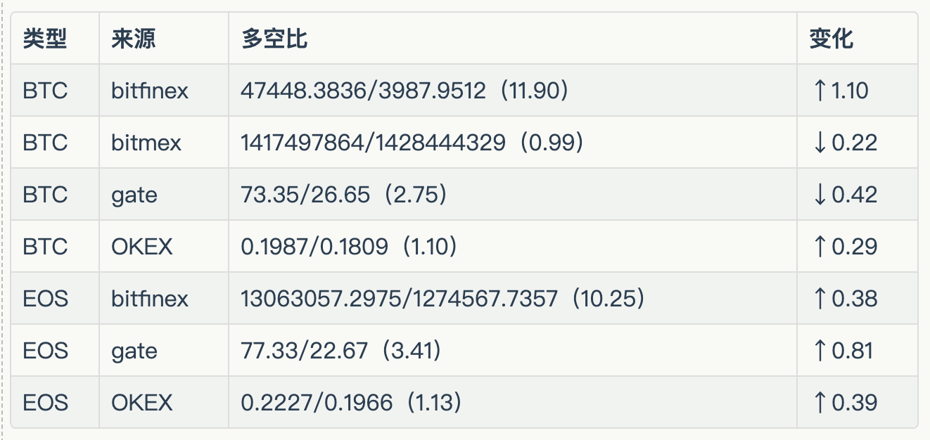 屏幕快照 2019-12-24 上午7.50.53.png-130.9kB