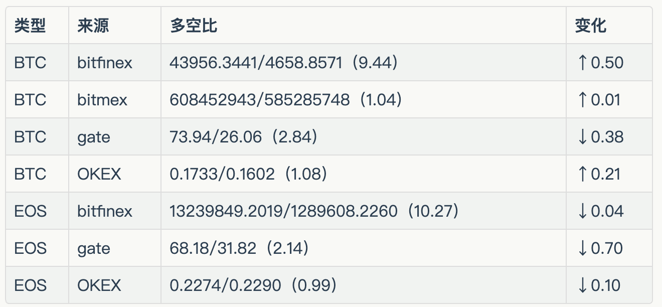 屏幕快照 2019-12-29 上午8.24.30.png-132.5kB