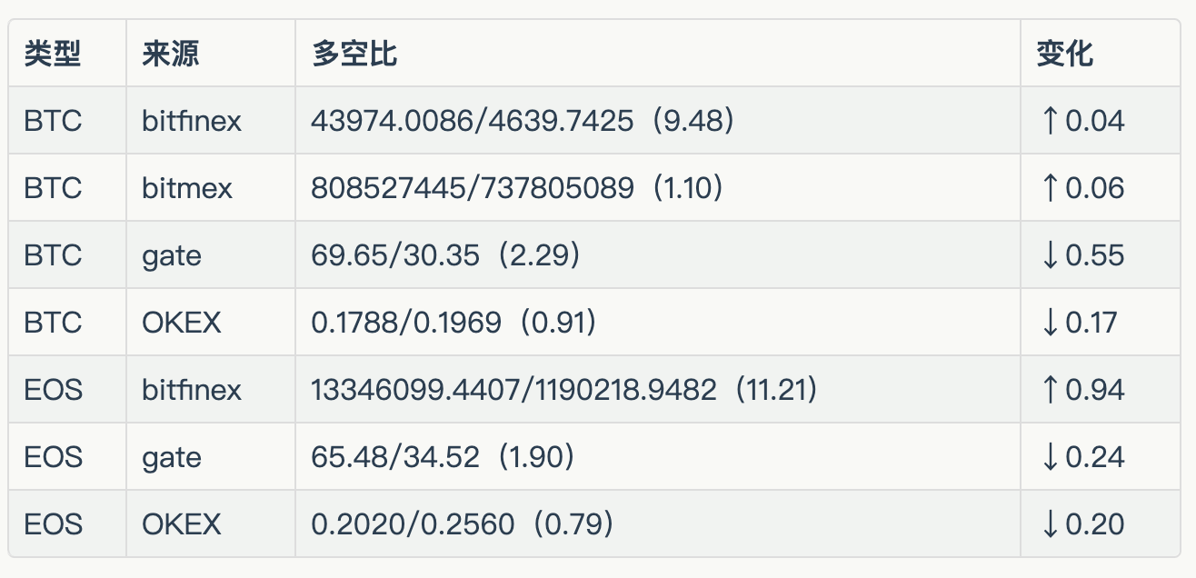 屏幕快照 2019-12-30 上午7.56.32.png-132.8kB