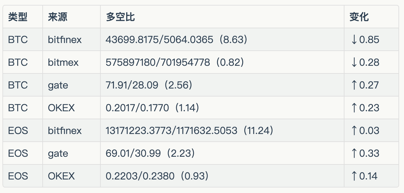 屏幕快照 2019-12-31 上午8.10.04.png-129.8kB