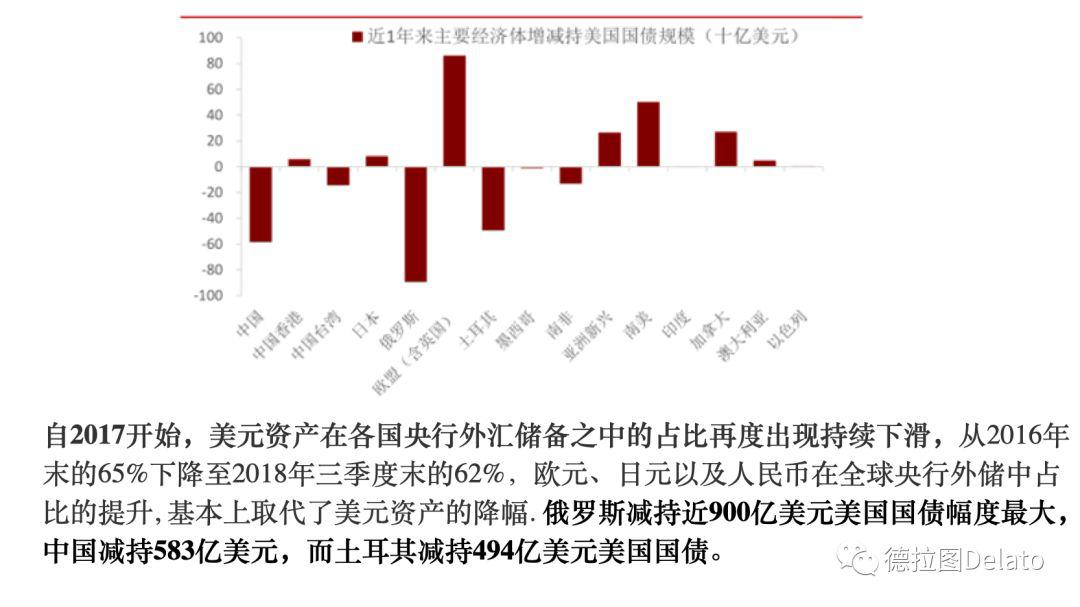 Dovey Wan：20 年代是比特币的黄金时代