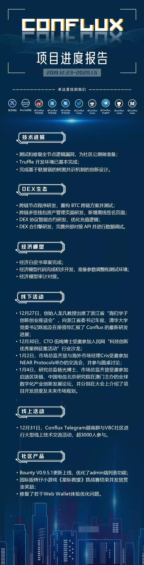 Conflux 项目进度报告 一月第一期