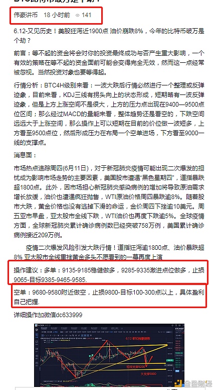 昨天早间给的BTC分析先多后空 双双成功盈利256点