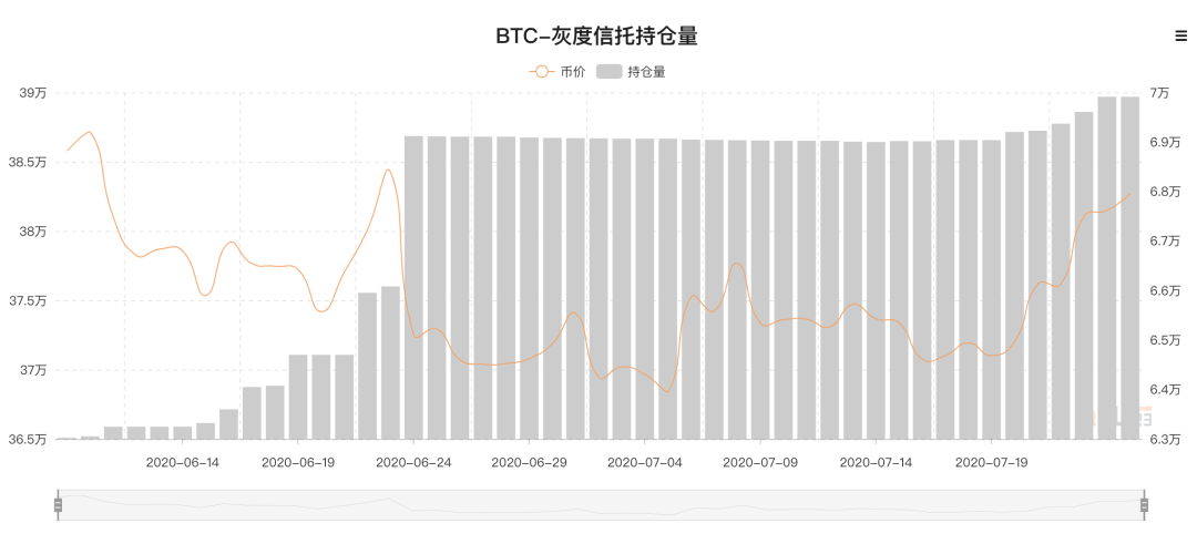 短线看多，推演后续“超等大鱼市”行情的论理维持