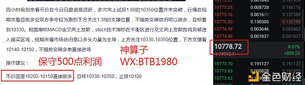 区块链神算子：7.28比特币昨日晚间多单思路完美