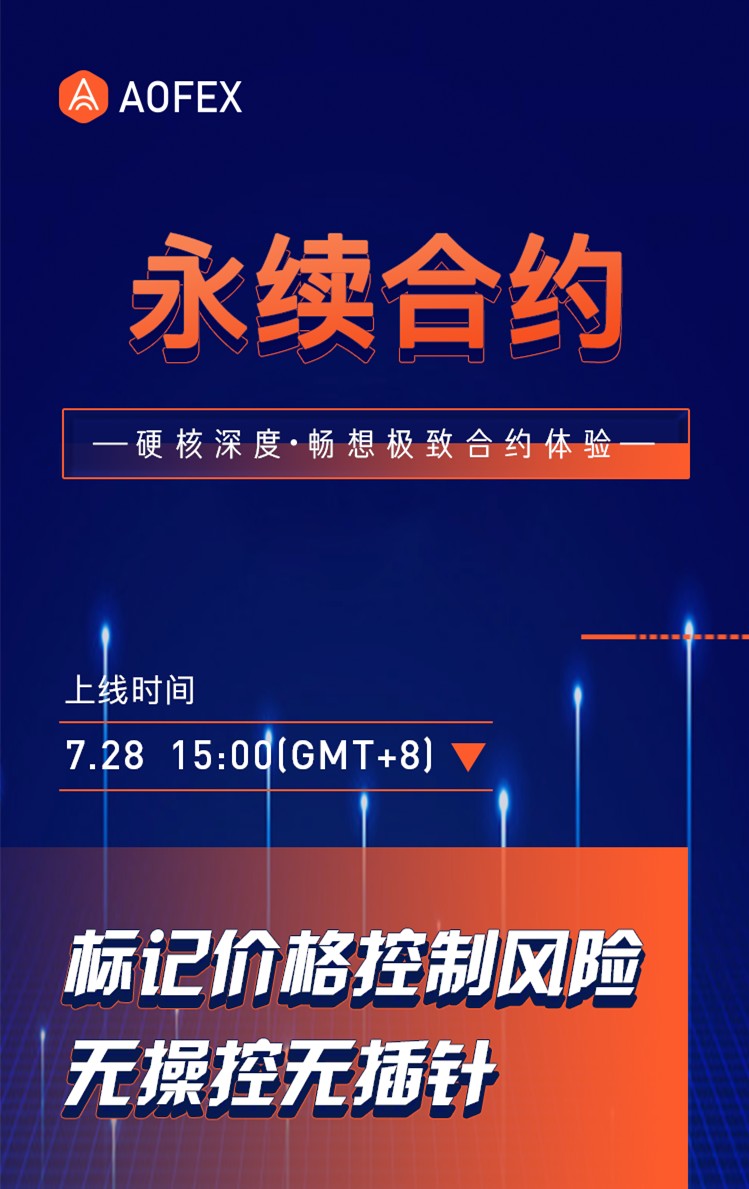 MOYI丨论选择合约交易平台的重要性——A网永续合