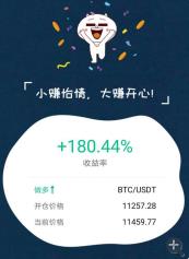 趋向解币：8/12btc深度大回调意欲何为？后期市场再次触底反弹12000？