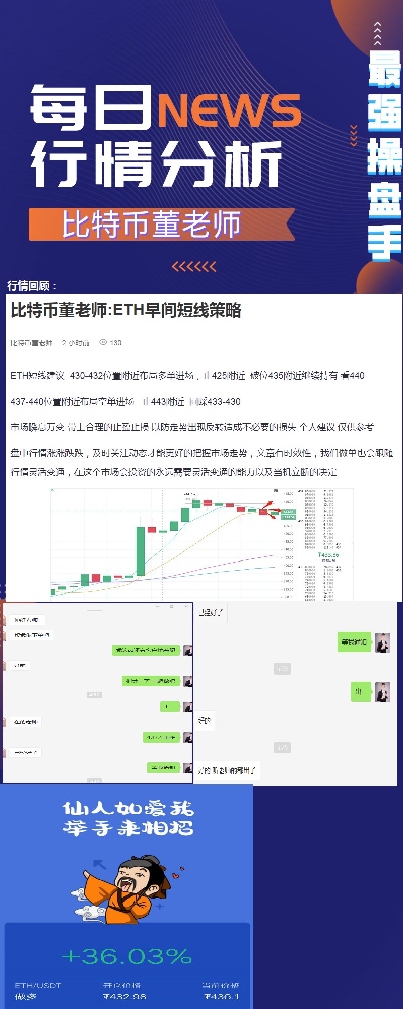 比特币董老师:ETH早间短线策略 行情回顾