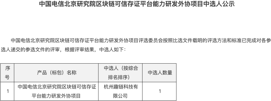 趣链高科技中标华夏邮电通信北京接洽院两项区块链名目，再创行业演示运用