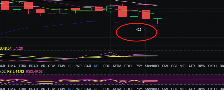 币海生金：晚间构造双双完备收获 后续操纵战略倡导