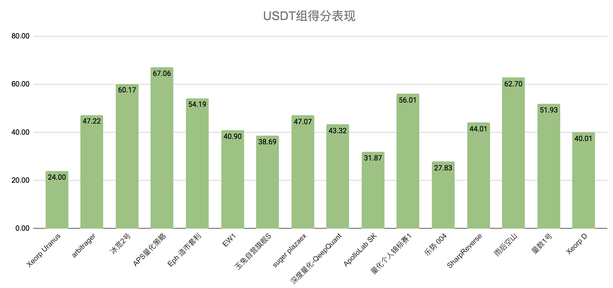 商场宽幅振动网格战略发威