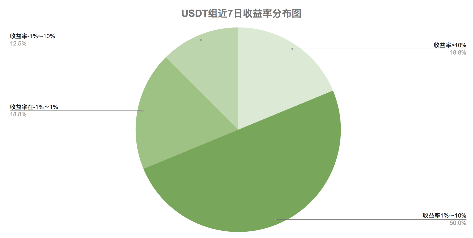 商场宽幅振动网格战略发威