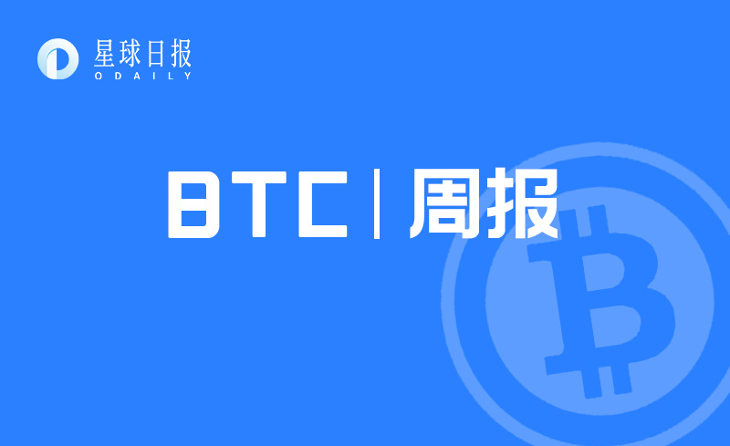 比特币震荡加剧，周线收跌2%；BTC市值占比创下