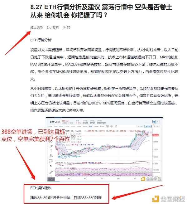 8/27 ETH空单精准预判 完美获利7个点位 用数据说话