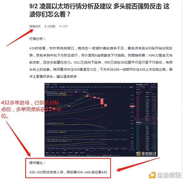 9/3以太坊多单构造 带实仓币友完备斩获11个点位 凌晨收获一波 优美一天的发端