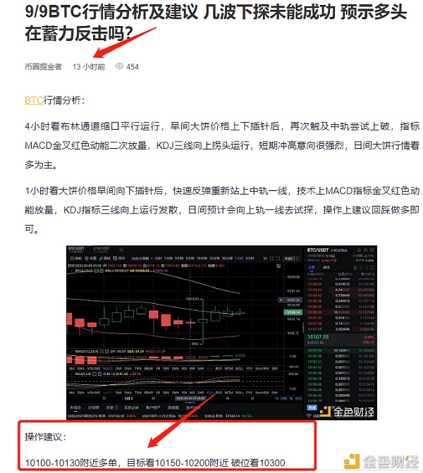 9/9晚间BTC多单完美斩获133个点 今天你们可有被撩