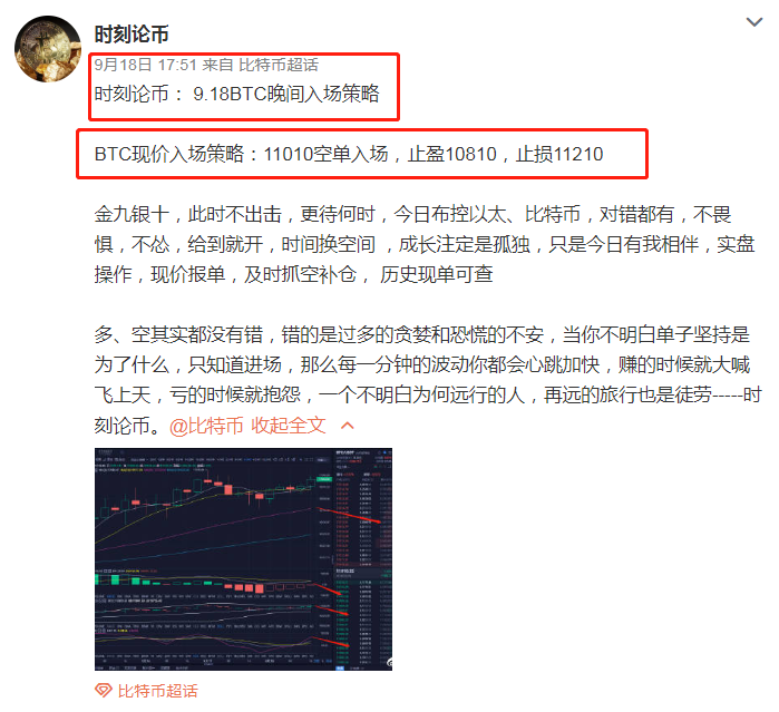 时刻论币： 9.18BTC晚间空单策略利润走出提醒及