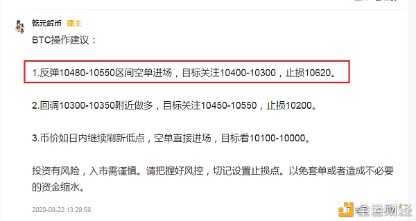 乾元解币：BTC布局空单获利140点利润