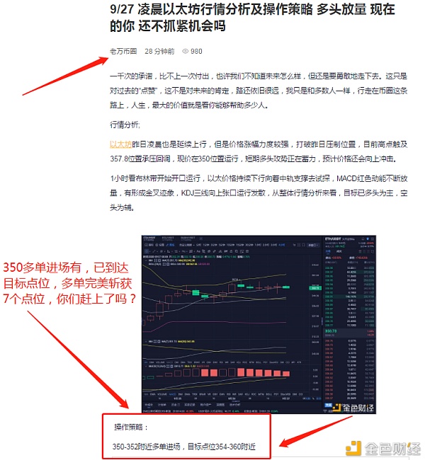 9/27 以太坊多单完美斩获7个点位 早已说过 多头强