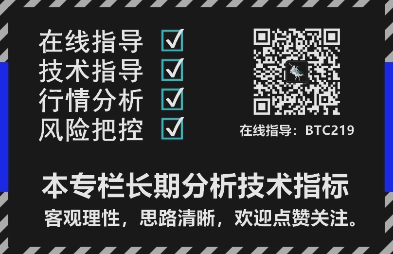 大将军：9.30 ETH行情分析