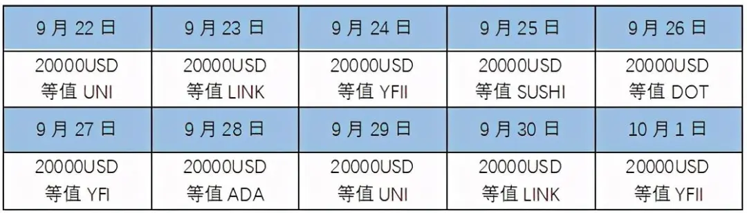 火币合约：王者绝非偶尔