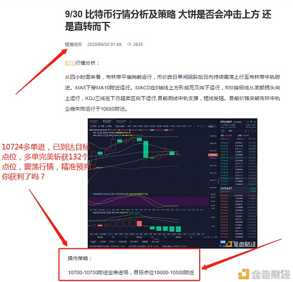 10/1 比特币精准预判 多单完美斩获132个点位 震荡